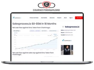 Nick Kozmin - SalesProcess.io Accelerator Download